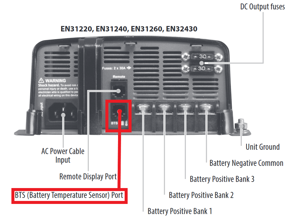 AC_Charger_terminals.png