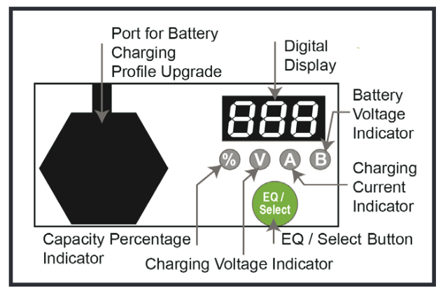 ePower_industrial_digital_display.png
