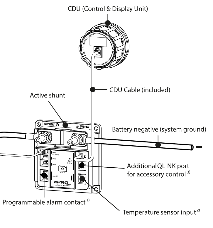 epro_plus_qlink_cdu.png