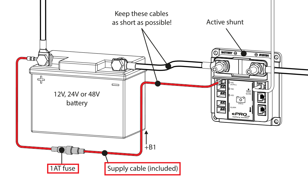ePro_plus_supply_fuse.png