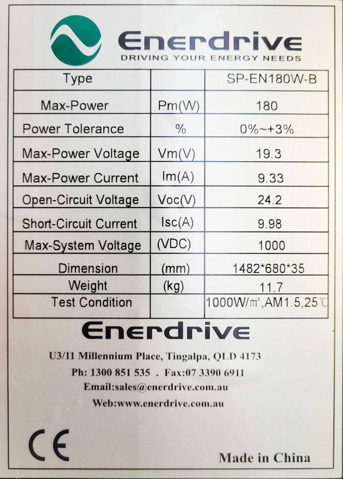 180w_panel_specs.png