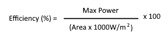 solar_efficiency.png